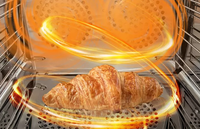 ما هو الميكروويف العاكس؟